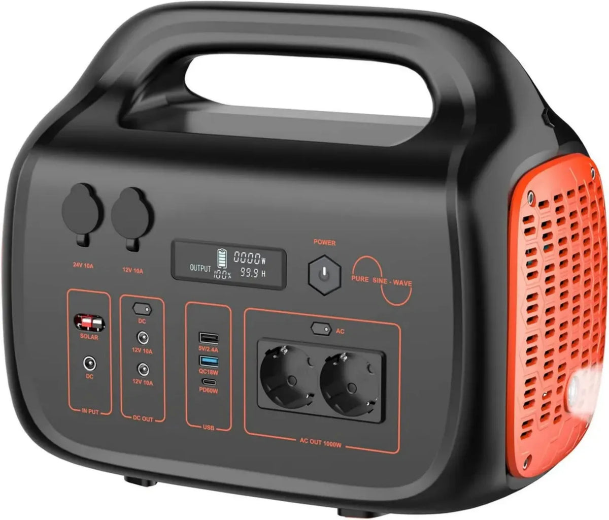 Stazione di Energia Portatile 1075Wh: Generatore Solare 1000W con Uscite Multiple per Emergenze e Campeggio